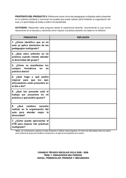 Formato de Productos CTE Multigrado Tema 1 (Editable en Word)