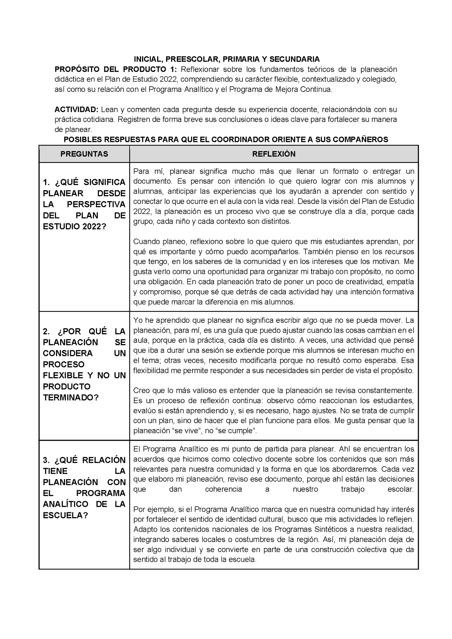 Formato de Productos CTE Tema 1 (Editable en Word)