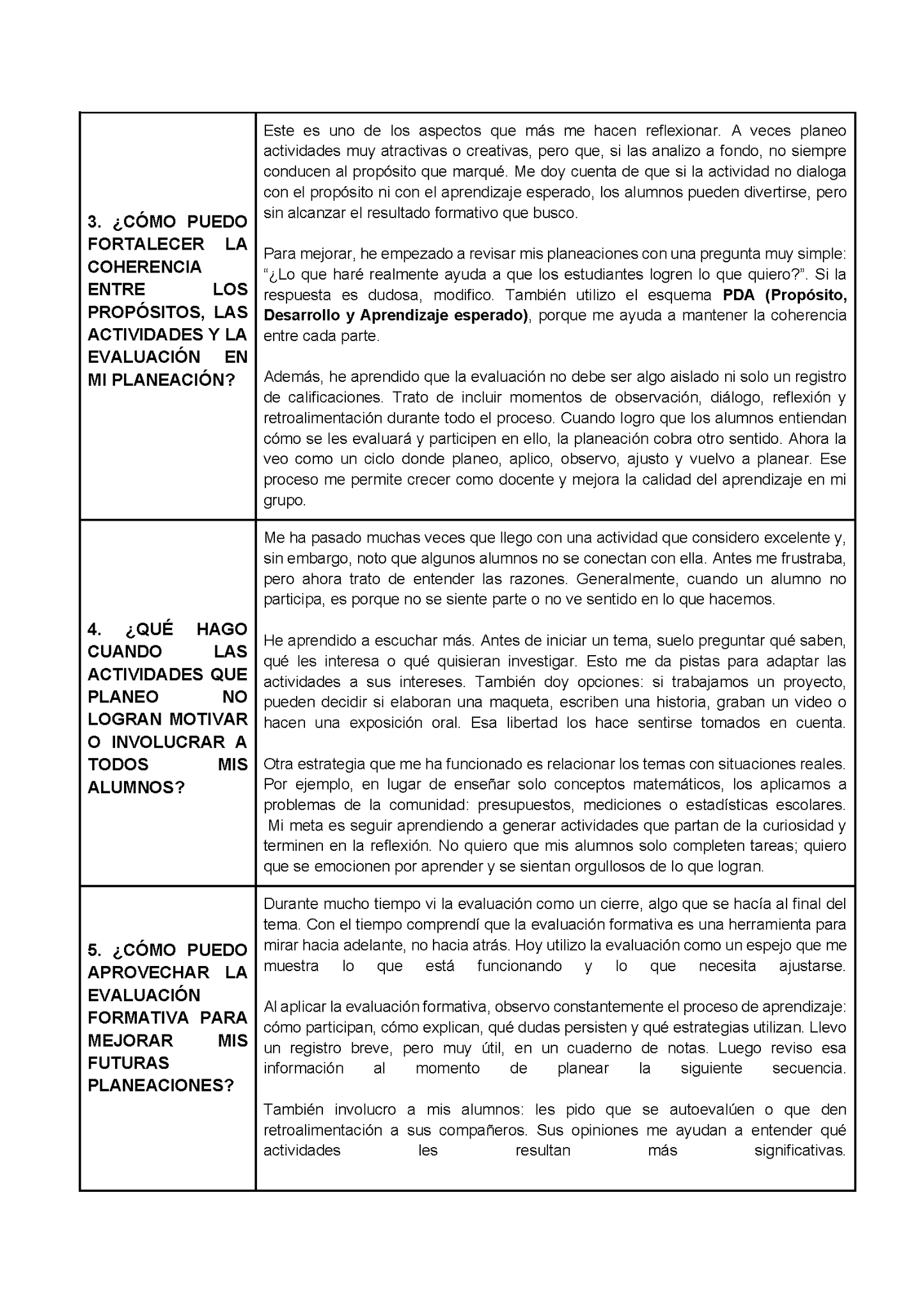 Formato de Productos CTE Tema 1 (Editable en Word)