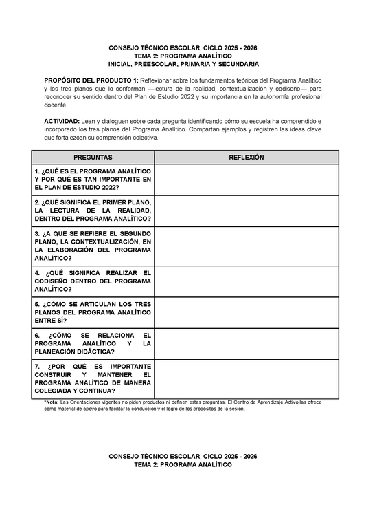 Formato de Productos CTE Tema 2 (Editable en Word)