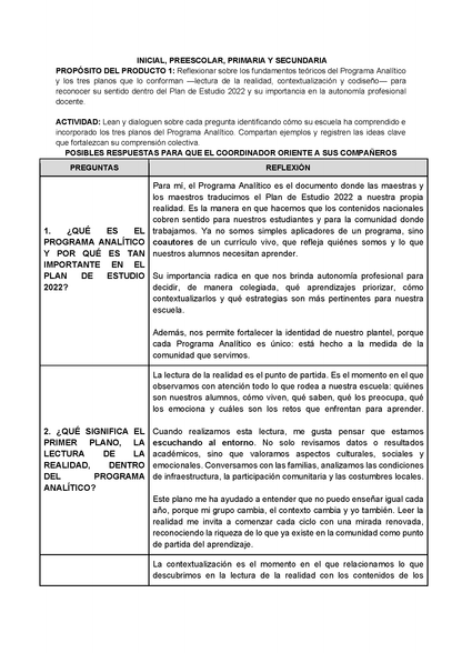 Formato de Productos CTE Tema 2 (Editable en Word)