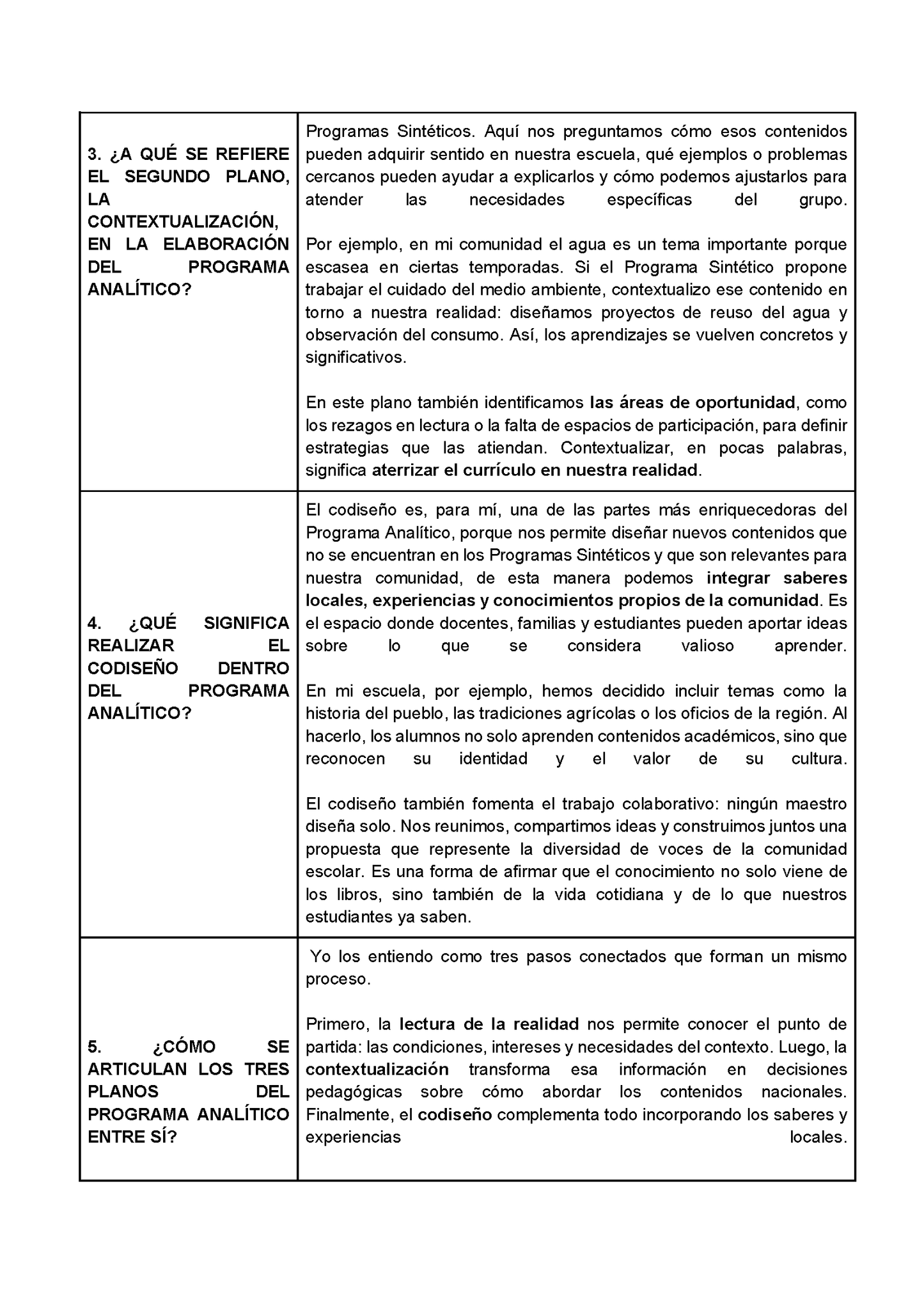 Formato de Productos CTE Tema 2 (Editable en Word)