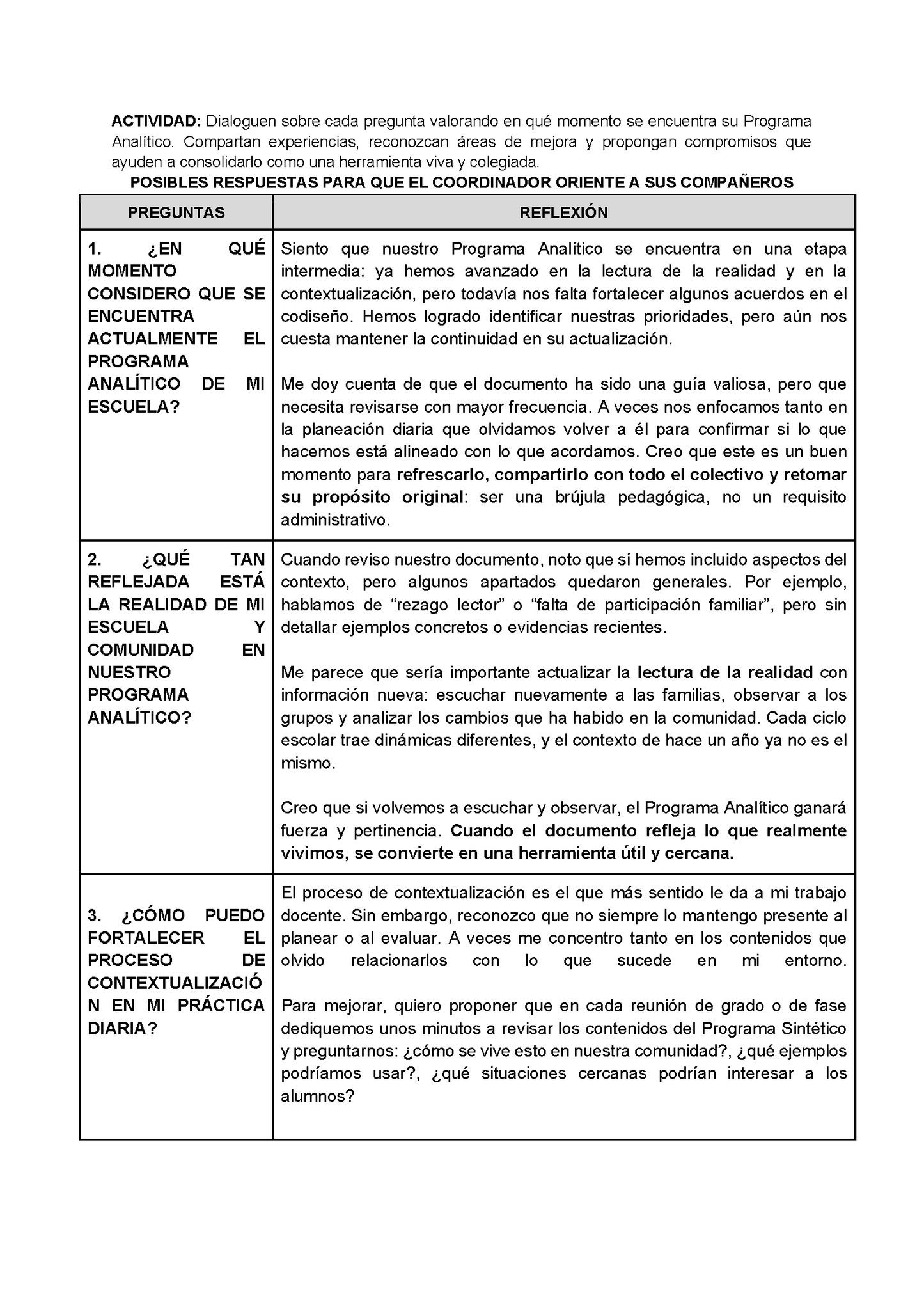 Formato de Productos CTE Tema 2 (Editable en Word)