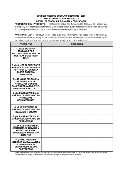 Formato de Productos CTE Tema 3 (Editable en Word)