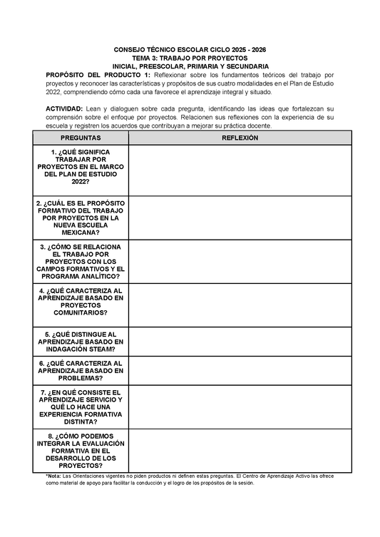 Formato de Productos CTE Tema 3 (Editable en Word)