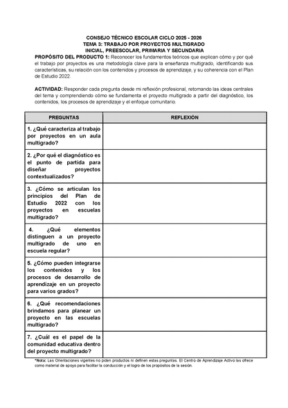 Formato de Productos CTE Multigrado Tema 3 (Editable en Word)
