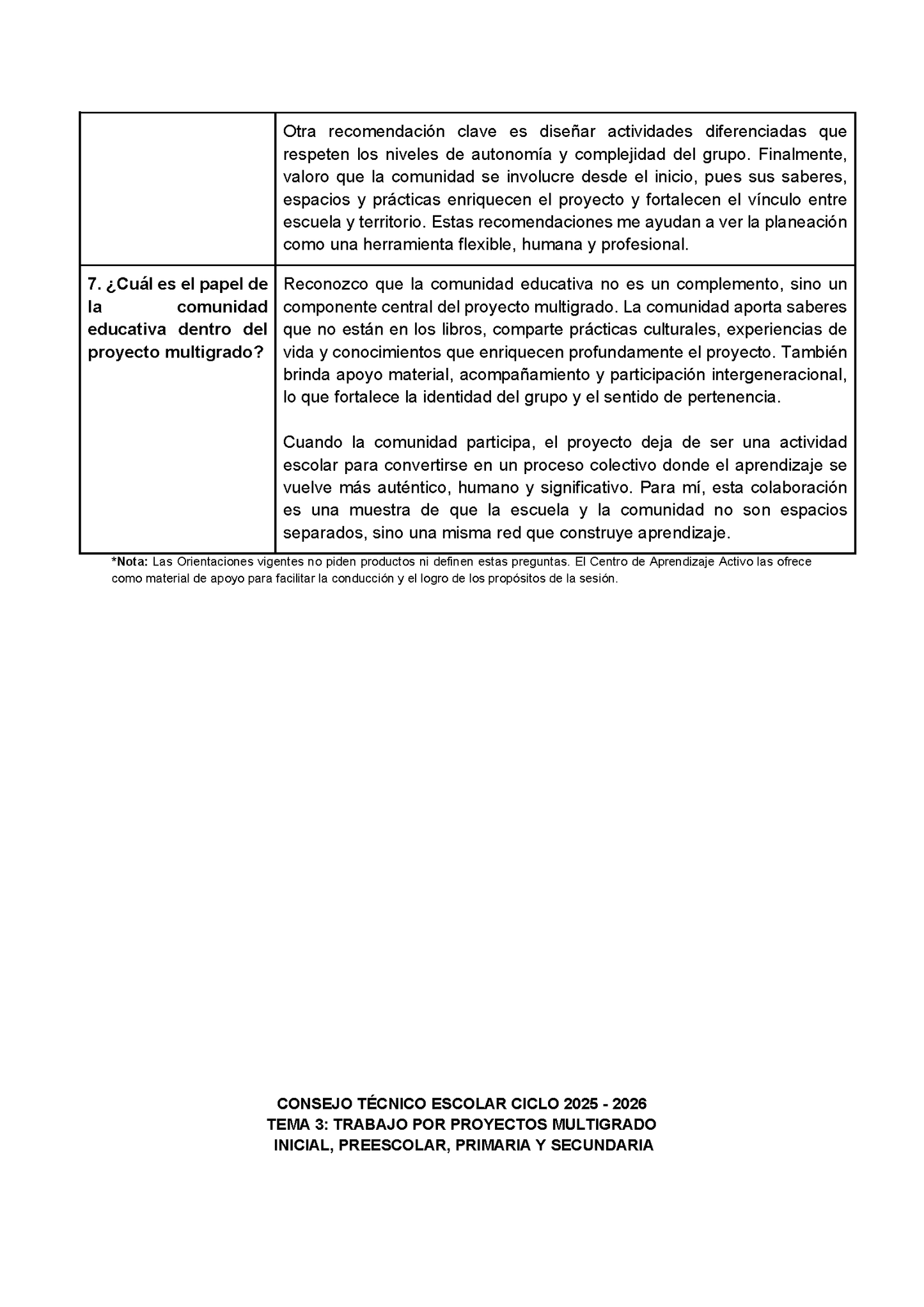 Formato de Productos CTE Multigrado Tema 3 (Editable en Word)
