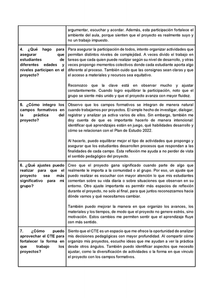 Formato de Productos CTE Multigrado Tema 3 (Editable en Word)