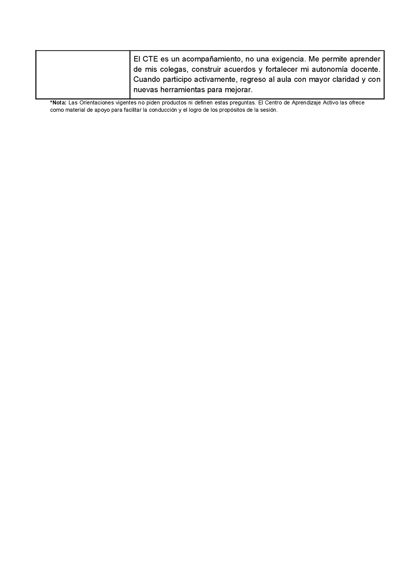 Formato de Productos CTE Multigrado Tema 3 (Editable en Word)