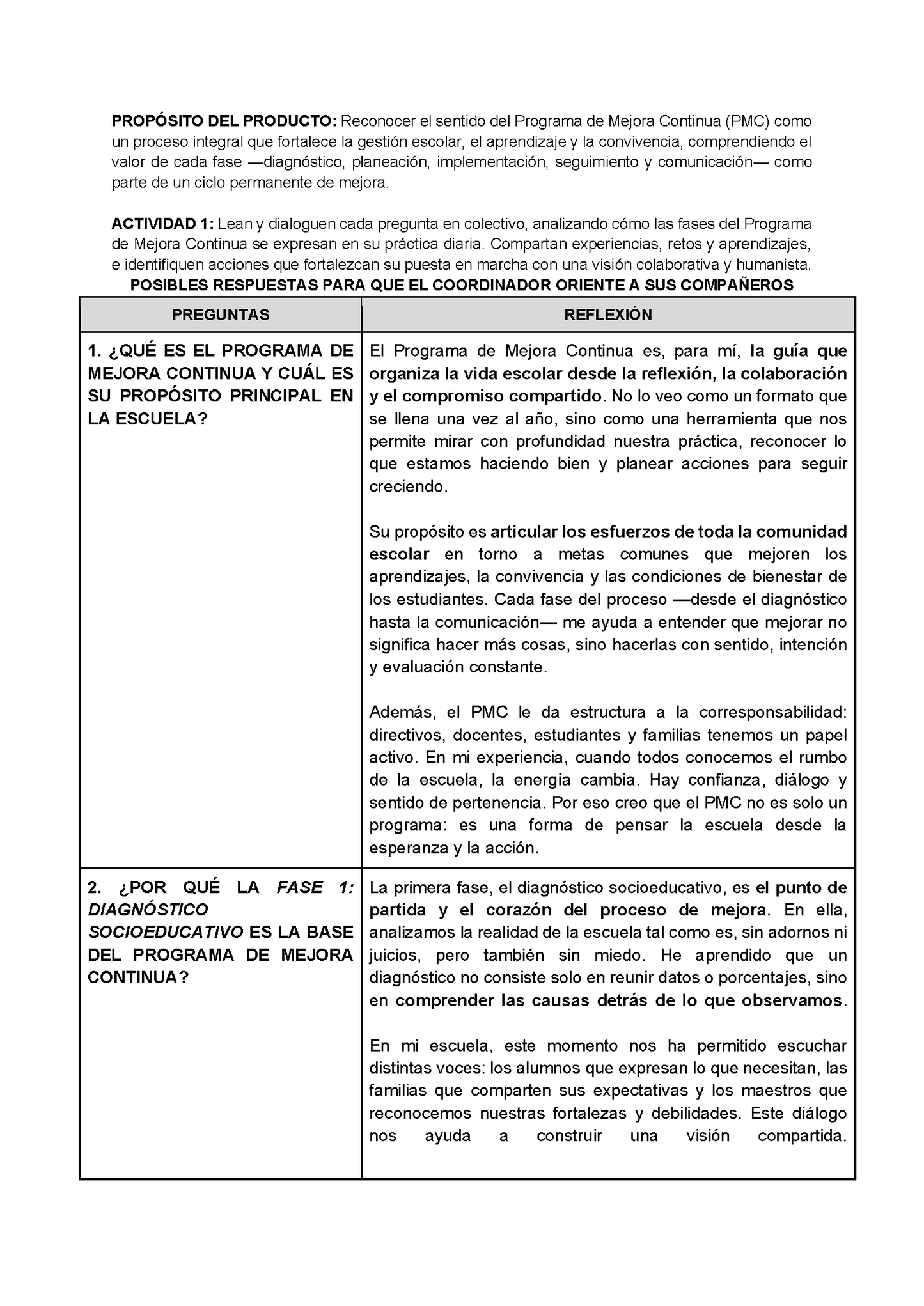 Formato de Productos CTE Tema 4 (Editable en Word)