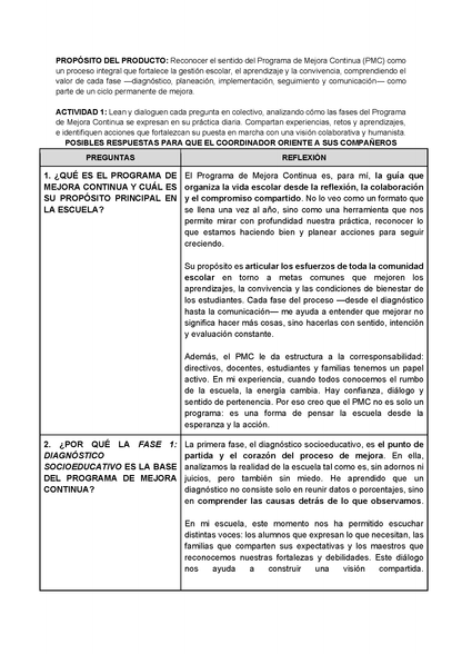 Formato de Productos CTE Tema 4 (Editable en Word)