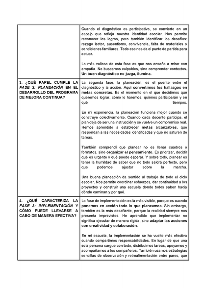 Formato de Productos CTE Tema 4 (Editable en Word)