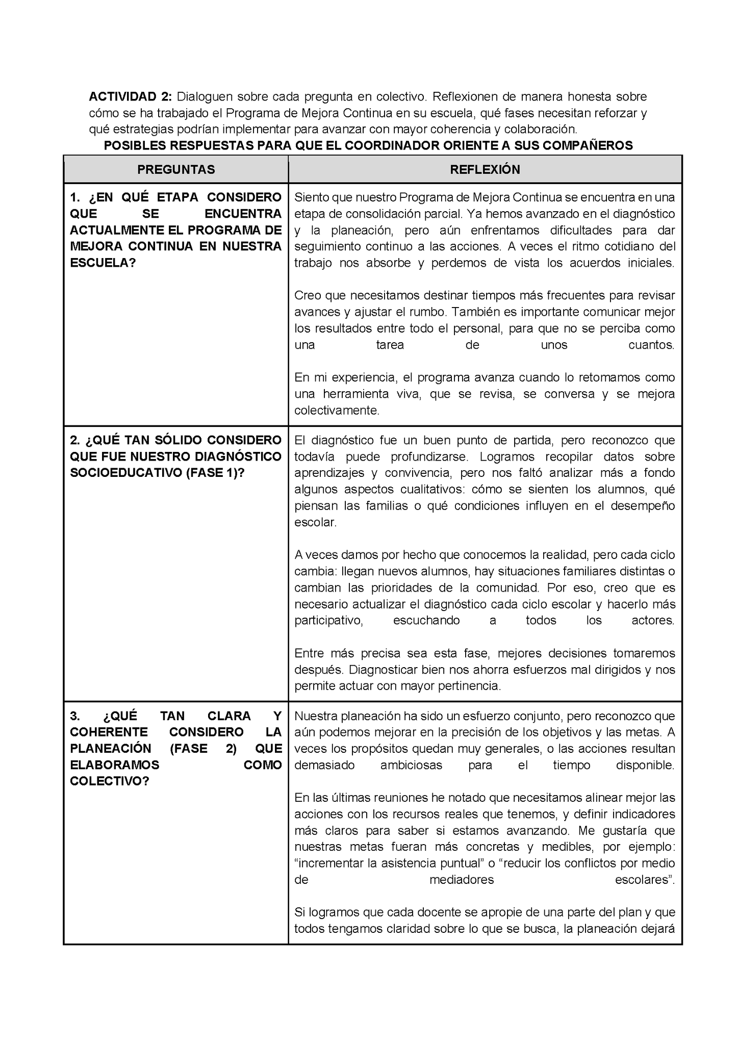 Formato de Productos CTE Tema 4 (Editable en Word)