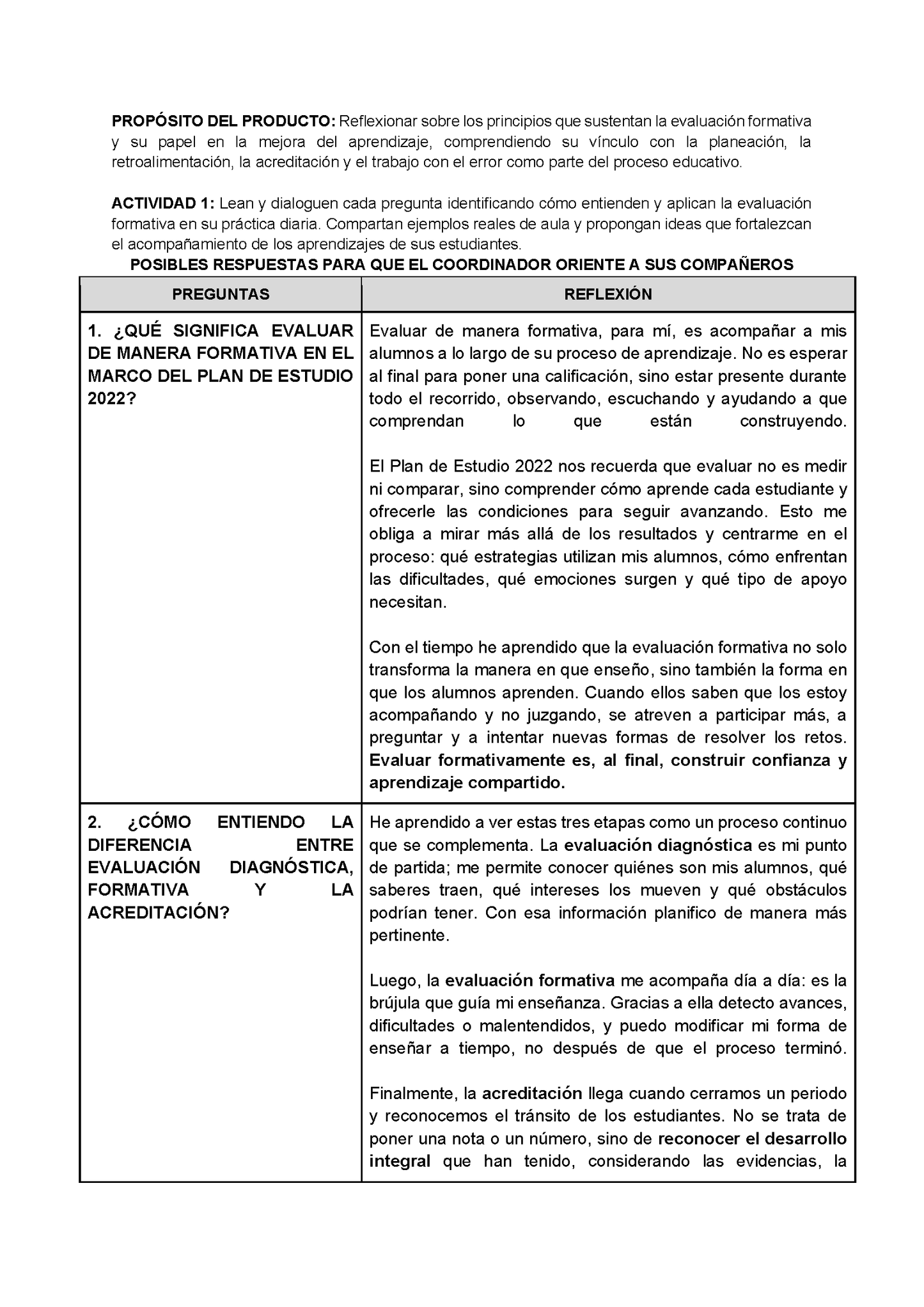 Formato de Productos CTE Tema 5 (Editable en Word)