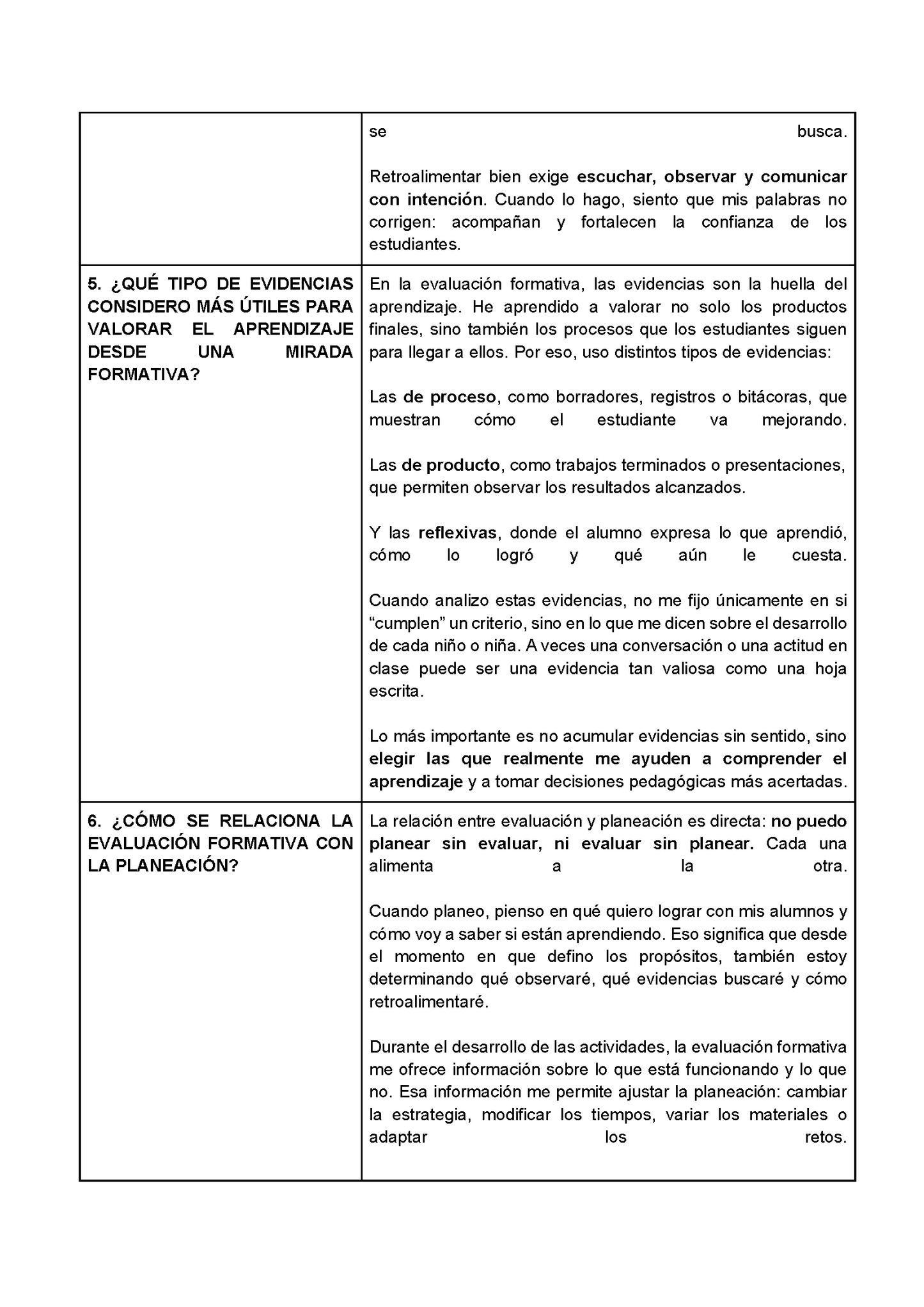 Formato de Productos CTE Tema 5 (Editable en Word)