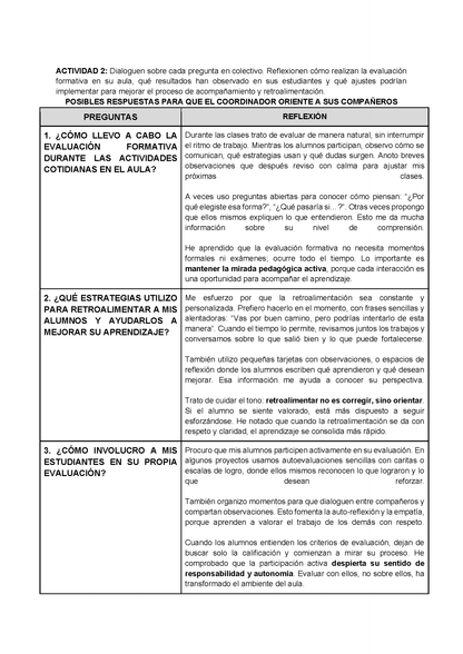 Formato de Productos CTE Tema 5 (Editable en Word)