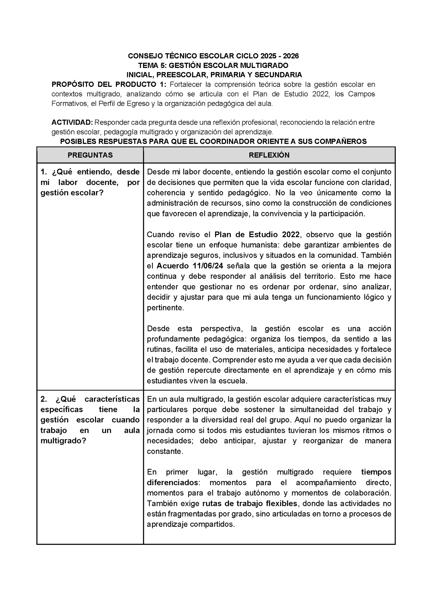 Formato de Productos CTE Multigrado Tema 5 (Editable en Word)