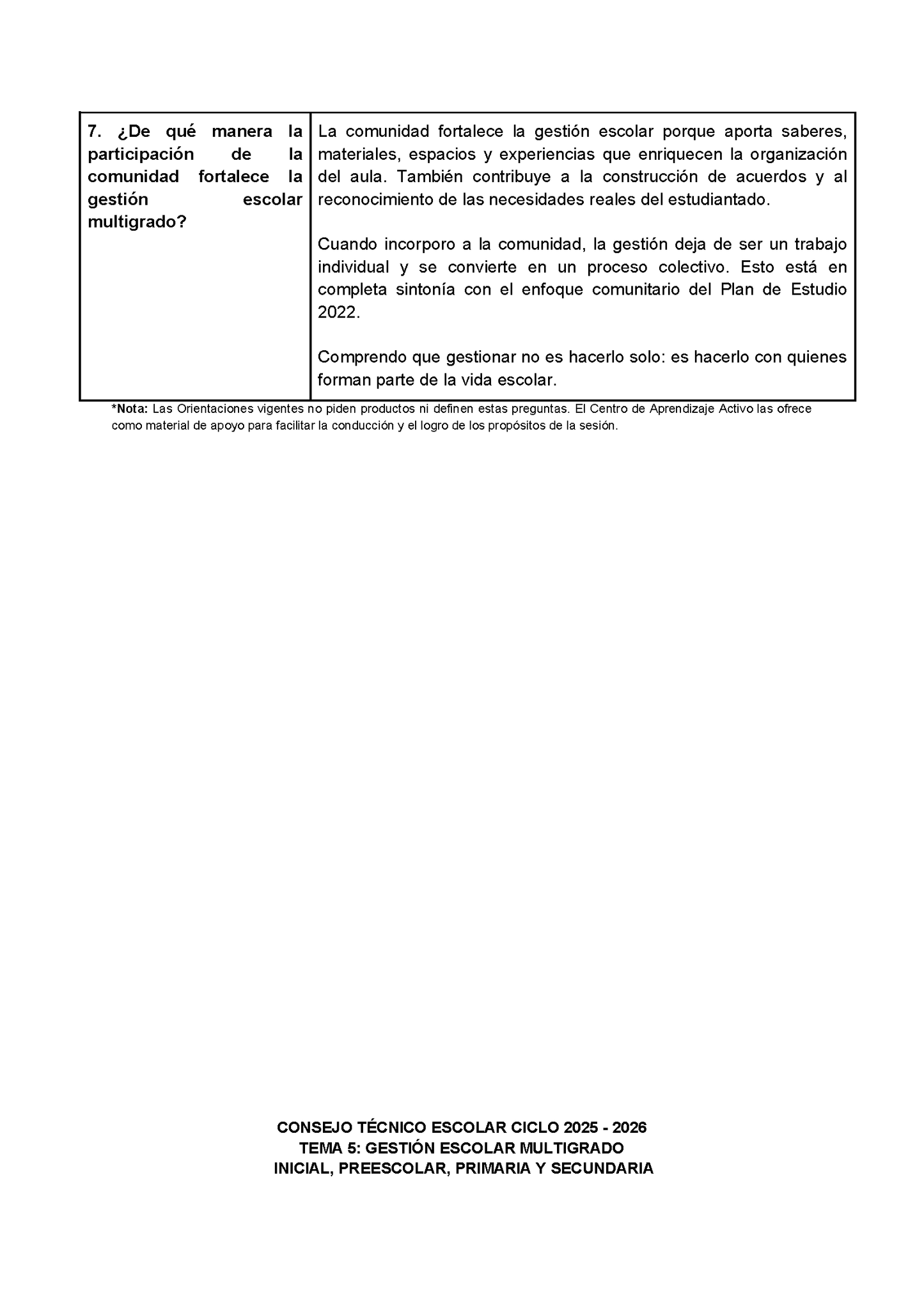 Formato de Productos CTE Multigrado Tema 5 (Editable en Word)