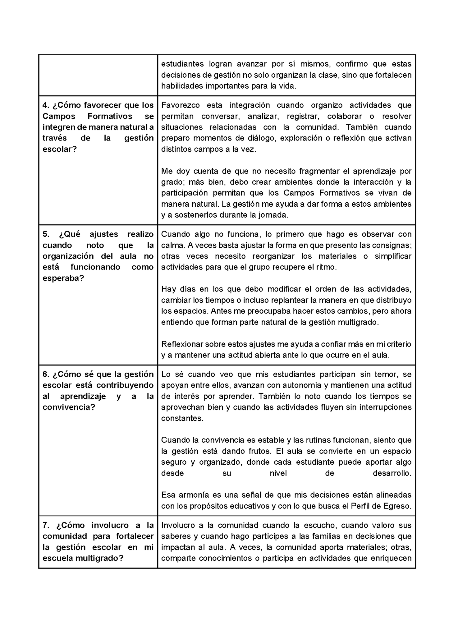 Formato de Productos CTE Multigrado Tema 5 (Editable en Word)