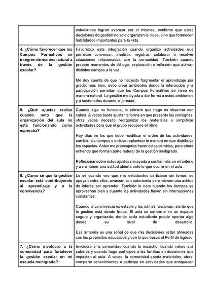 Formato de Productos CTE Multigrado Tema 5 (Editable en Word)