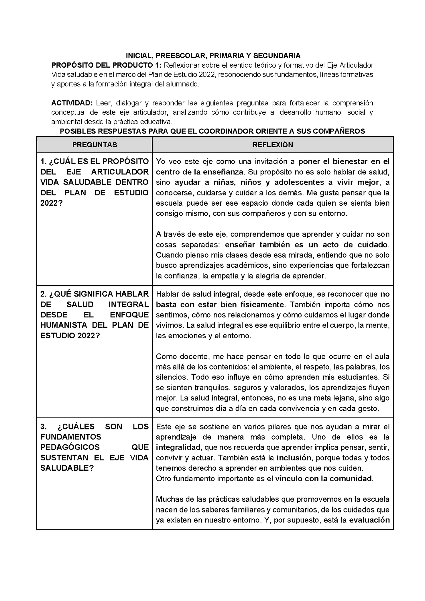 Formato de Productos CTE Tema 6 (Editable en Word)