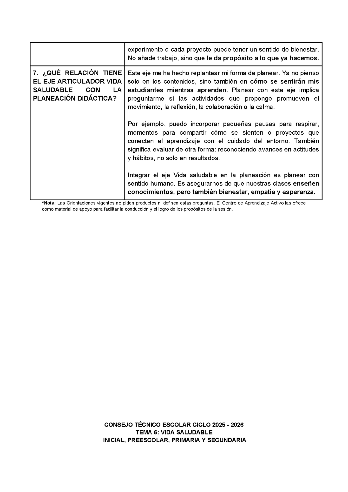 Formato de Productos CTE Tema 6 (Editable en Word)