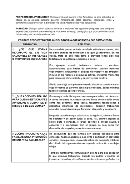 Formato de Productos CTE Tema 6 (Editable en Word)