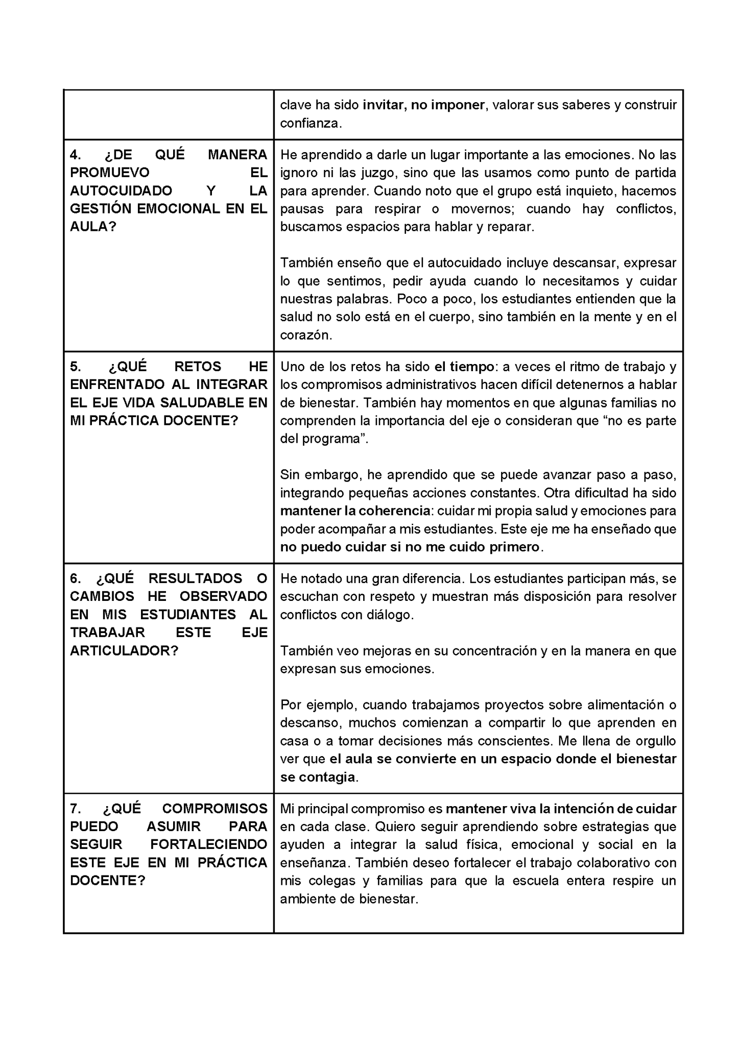 Formato de Productos CTE Tema 6 (Editable en Word)