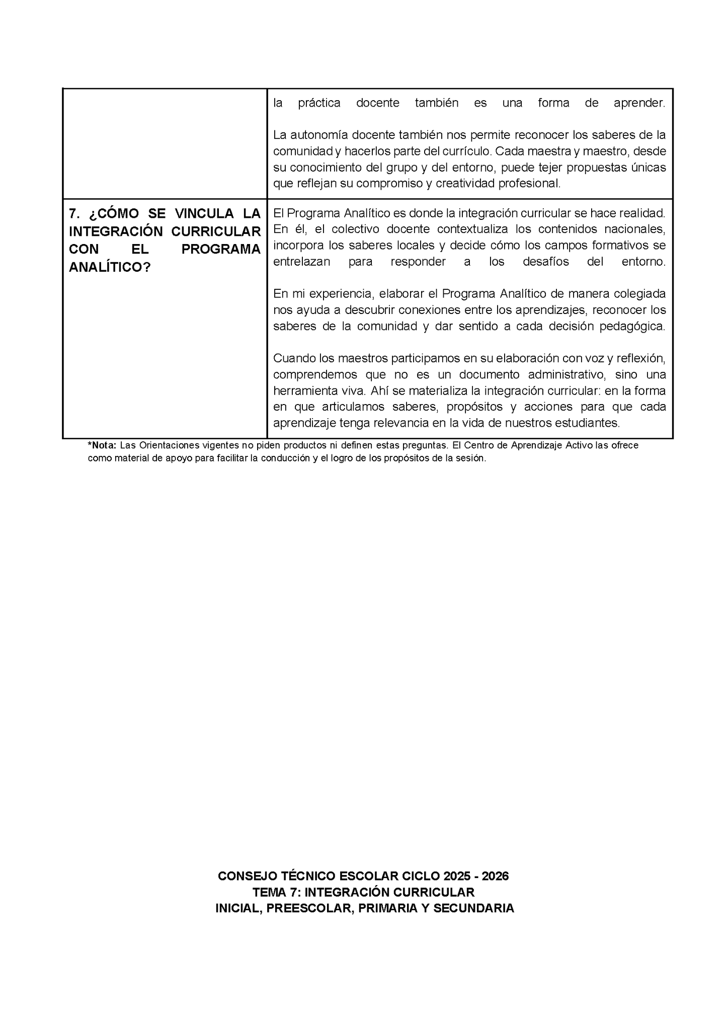 Formato de Productos CTE Tema 7 (Editable en Word)