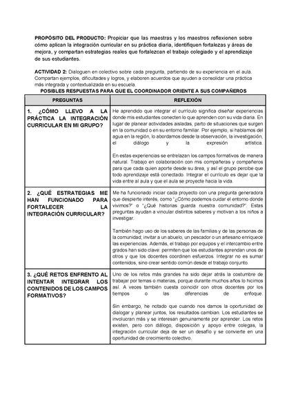 Formato de Productos CTE Tema 7 (Editable en Word)