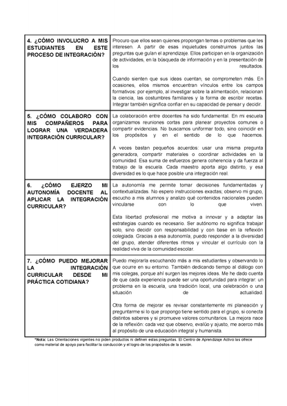 Formato de Productos CTE Tema 7 (Editable en Word)