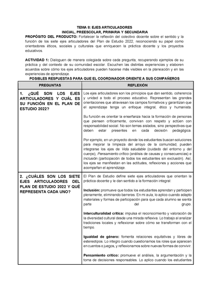 Formato de Productos CTE Tema 8 (Editable en Word)
