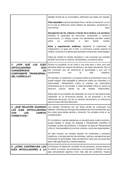 Formato de Productos CTE Tema 8 (Editable en Word)