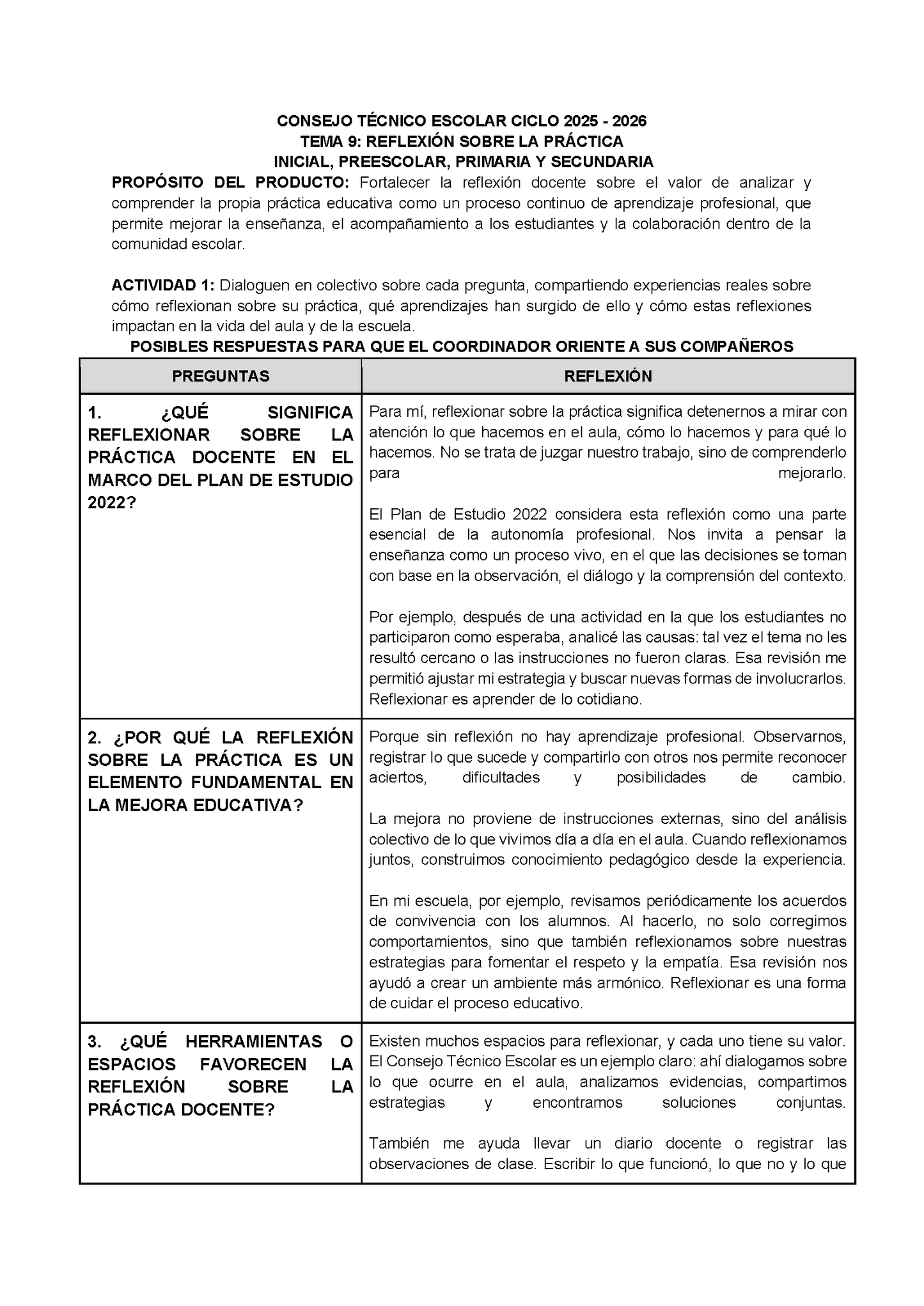 Formato de Productos CTE Tema 9 (Editable en Word)