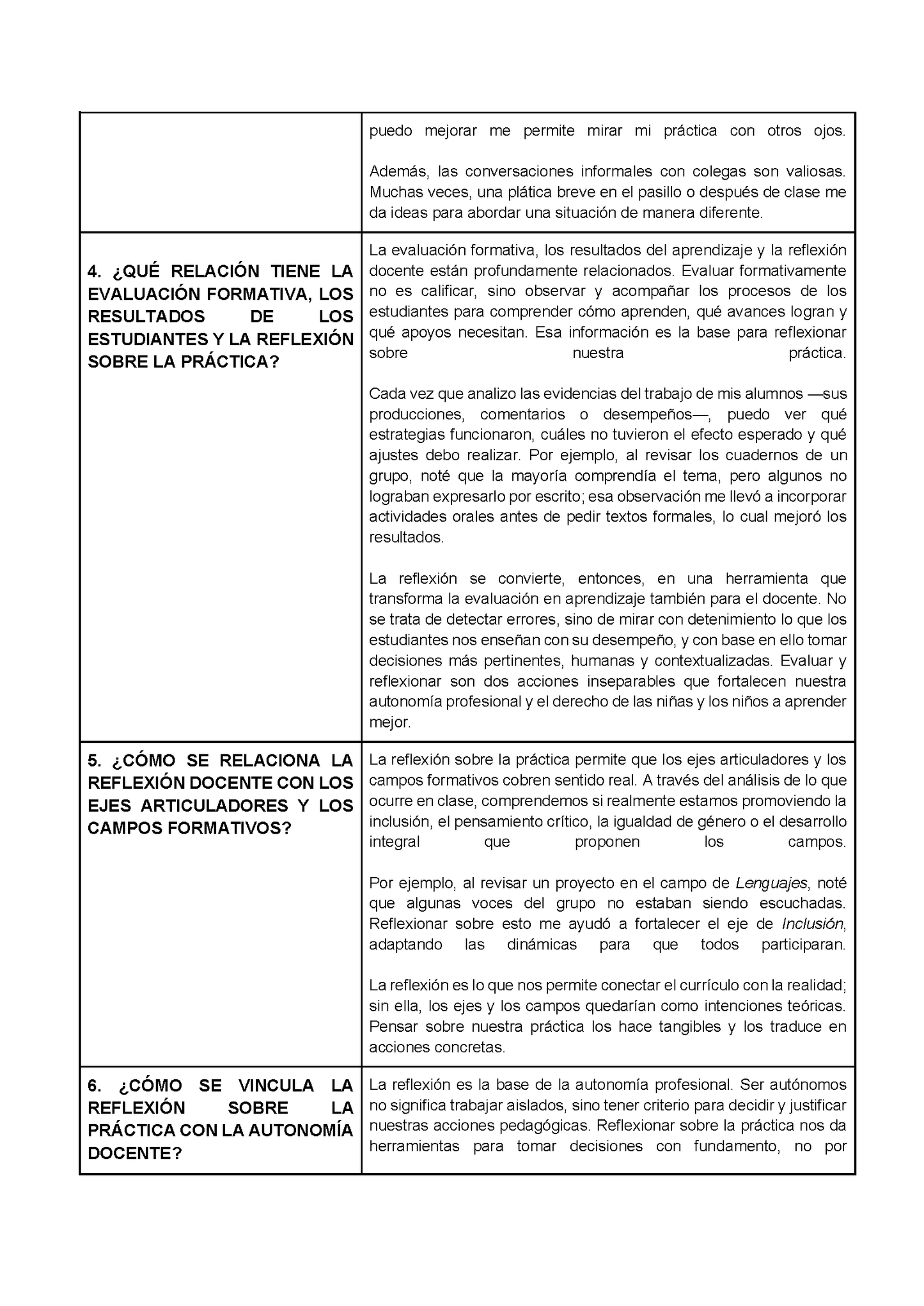 Formato de Productos CTE Tema 9 (Editable en Word)