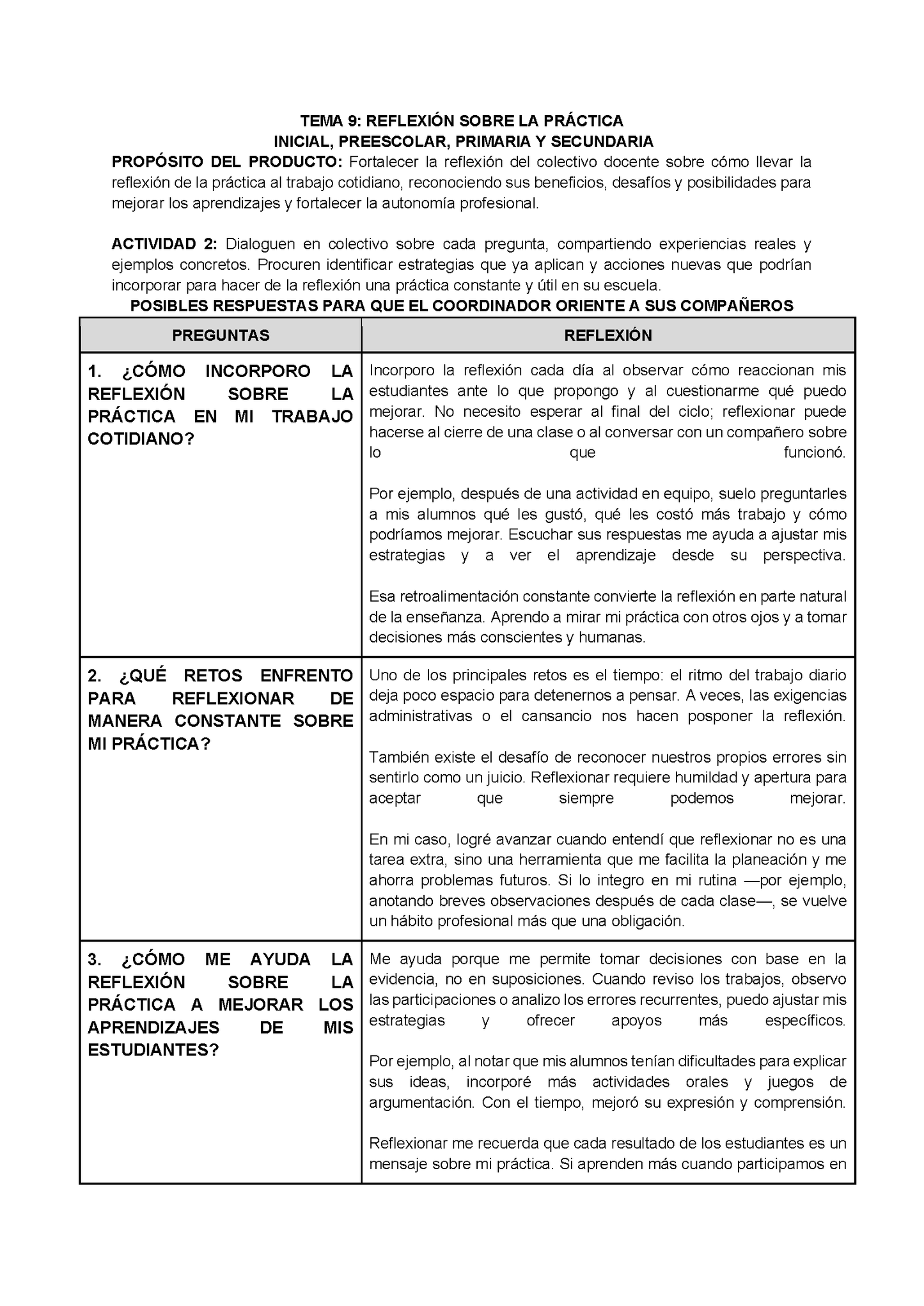 Formato de Productos CTE Tema 9 (Editable en Word)