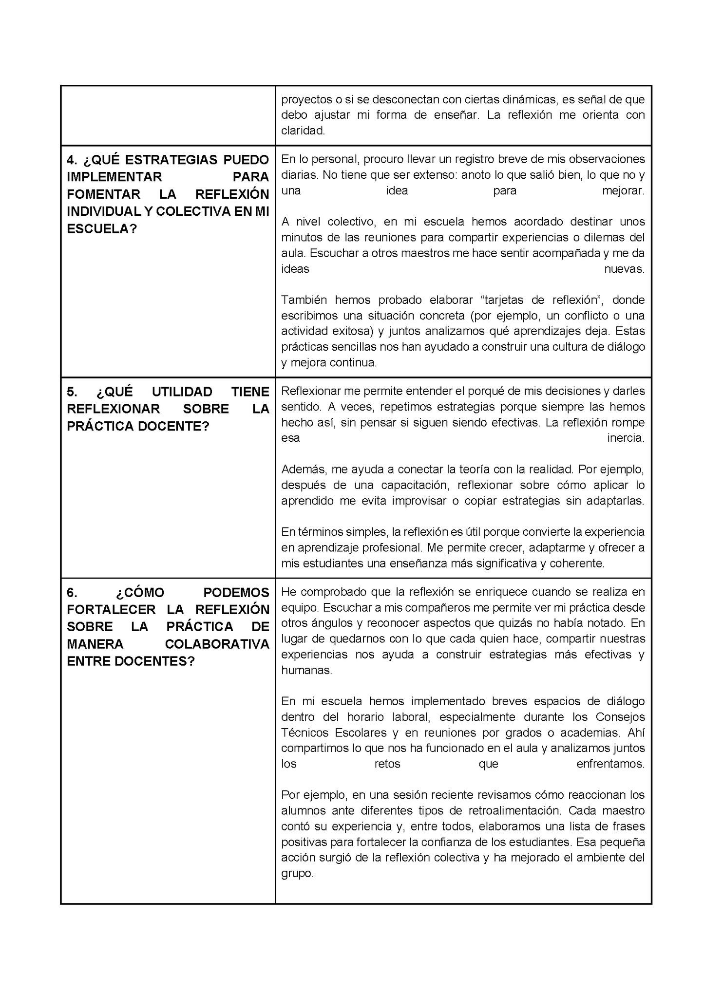 Formato de Productos CTE Tema 9 (Editable en Word)