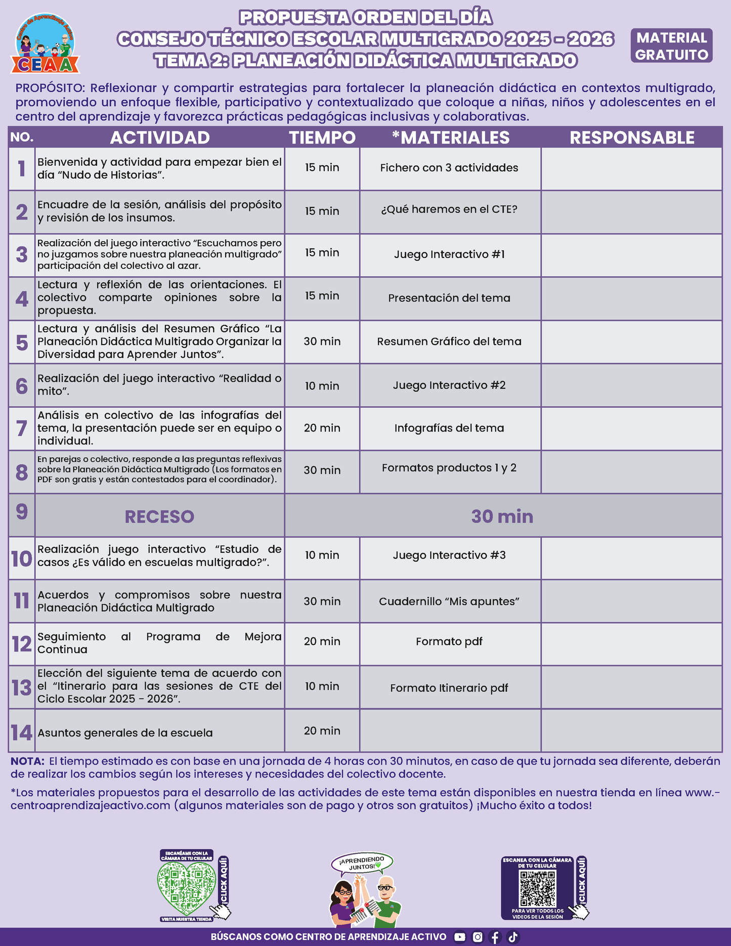 Propuesta Orden del Día Multigrado Tema 2 en PDF