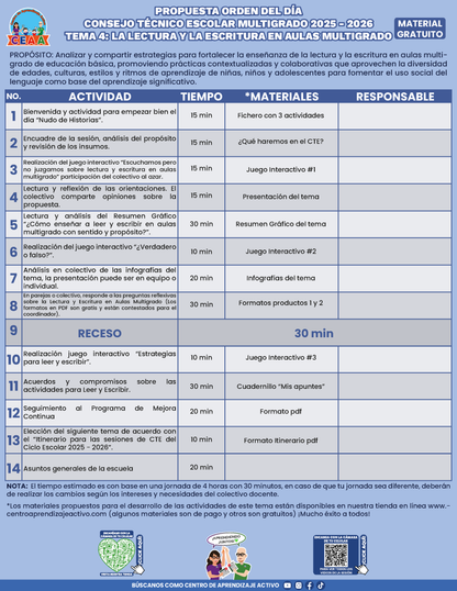 Propuesta Orden del Día Multigrado Tema 4 en PDF