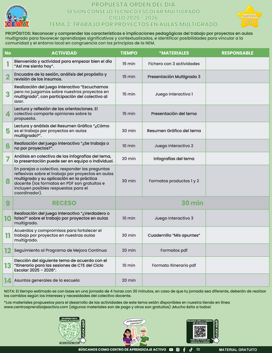 ⭐ Propuesta Orden Del Día CTE Multigrado Tema 3: TRABAJO POR PROYECTOS EN AULAS MULTIGRADO (Material recuperado 25/26) en PDF