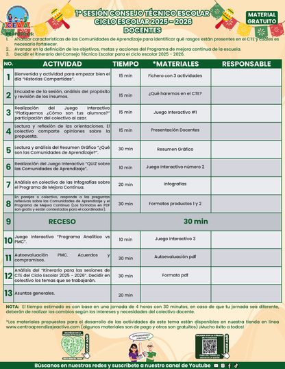 PROPUESTA Orden del día 1° Sesión CTE Maestros en PDF