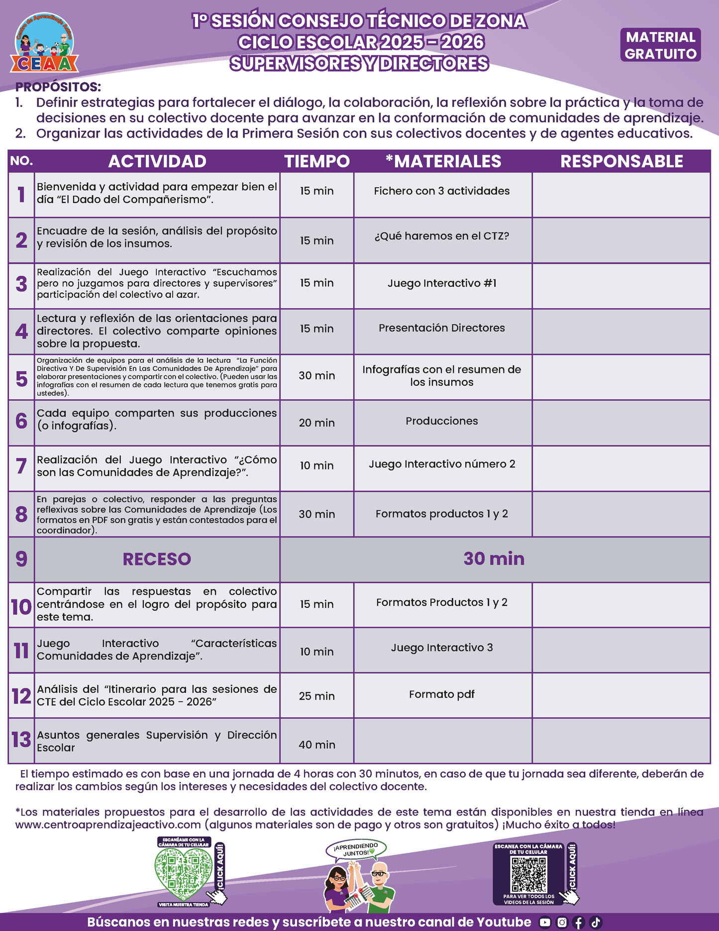 PROPUESTA Orden del día 1° Sesión CTZ Supervisores y Directores en PDF