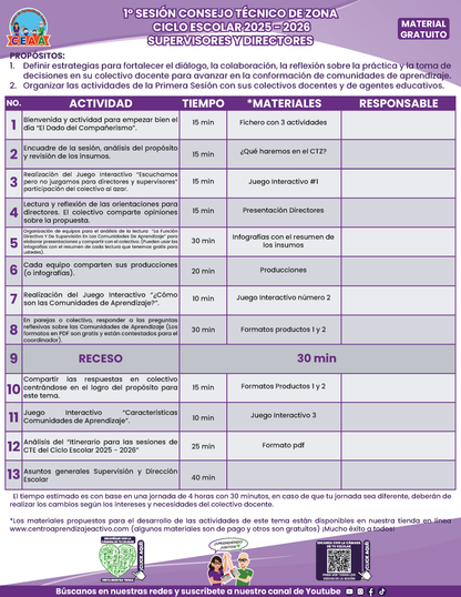 PROPUESTA Orden del día 1° Sesión CTZ Supervisores y Directores en PDF