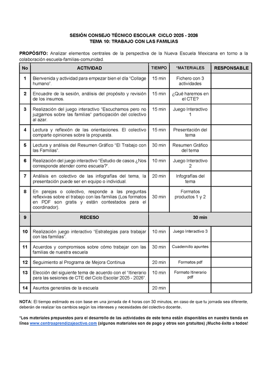 Propuesta Orden del Día Tema 10: TRABAJO CON LAS FAMILIAS (Editable en Word)