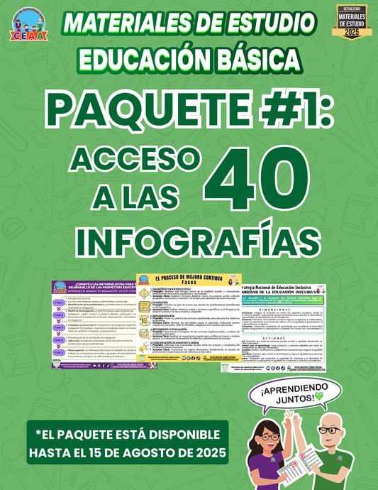 Paquete #1: Infografías