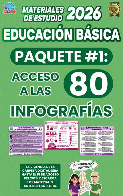 Paquete #1 Materiales de Estudio 2026: Infografías