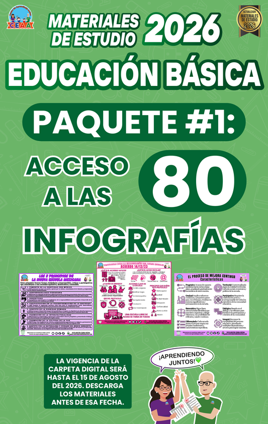 Paquete #1 Materiales de Estudio 2026: Infografías