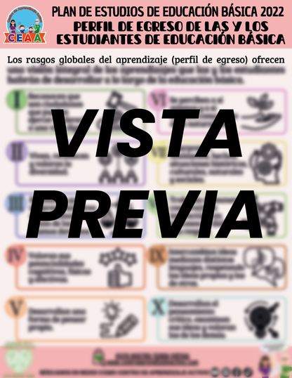 Infografía PLAN DE ESTUDIOS DE EDUCACIÓN BÁSICA 2022 PERFIL DE EGRESO DE LAS Y LOS ESTUDIANTES DE EDUCACIÓN BÁSICA