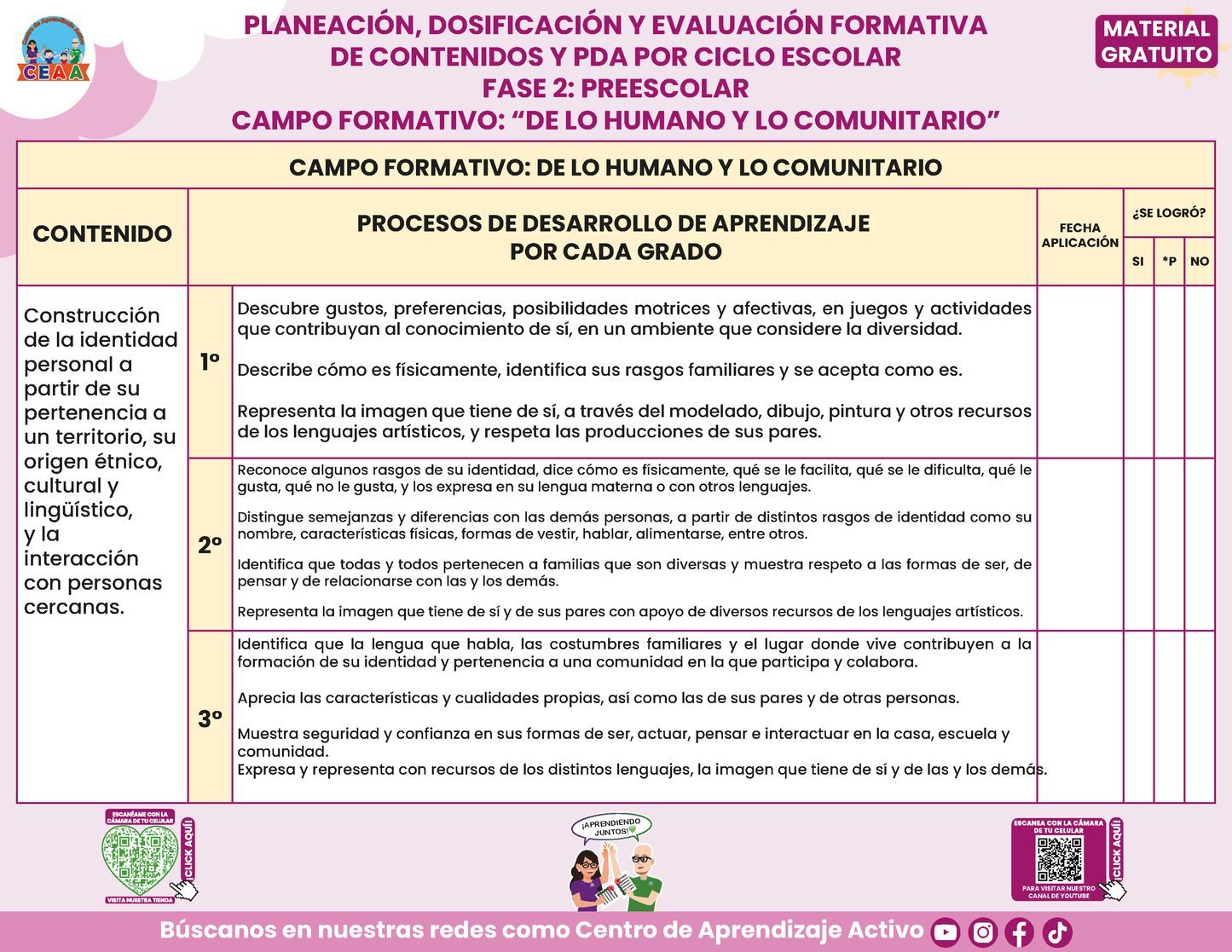 Planeación Fase 2 Preescolar 1⁰, 2⁰ y 3⁰ Todos los Contenidos en PDF