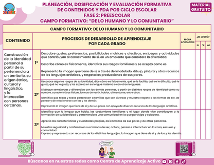 Planeación Fase 2 Preescolar 1⁰, 2⁰ y 3⁰ Todos los Contenidos en PDF